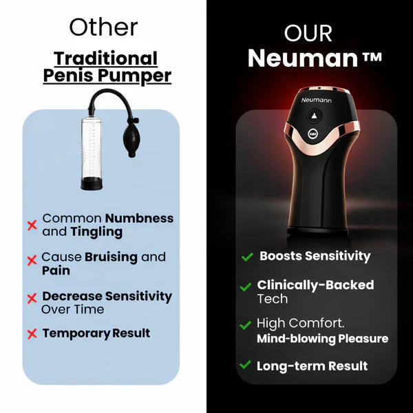 Neuman™ UnderDrive Pro
