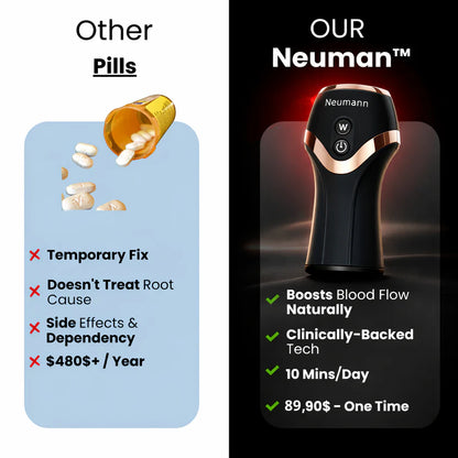 Neuman™ UnderDrive Pro